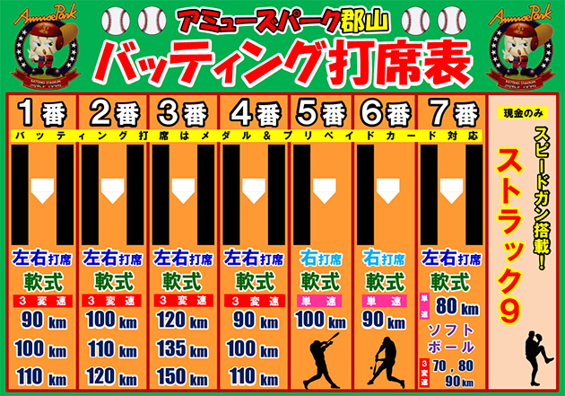 バッティング打席表